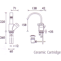 Mono Basin Mixer Tap with Waste. technical image
