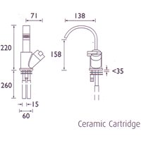 Mono Basin Mixer Tap. technical image