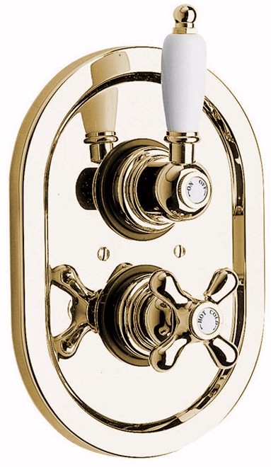 Concealed thermostatic shower valve 1/2" gold. technical image