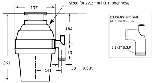 Turbo WD500 Continuous Feed Waste Disposal Unit. technical image