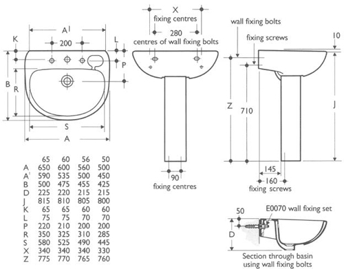2 Tap Hole Basin And Pedestal. 600mm. technical image