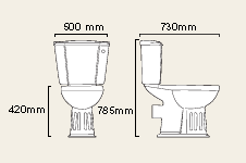 4 Piece Bathroom Suite technical image