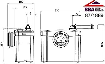Saniflo macerator. technical image