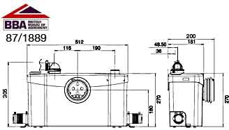 Saniplus macerator. technical image