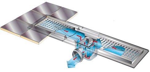 Rectangular Wetroom Shower Channel, Side Outlet. 800x100mm. technical image