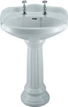 Traditional Basins