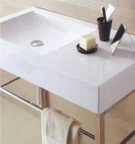 Designer Basins