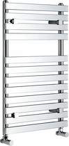 Ultra Designer Radiators Bergen Radiator (Chrome). 500x800mm.