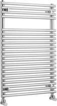 HR Pro Series 501 heated towel rail (chrome). 500x775mm. 1190 BTU.