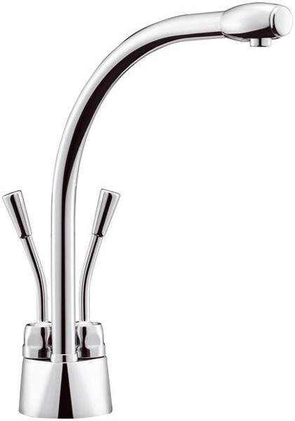 https://s.taps4less.com/PI/F-BUTLER2000.jpg