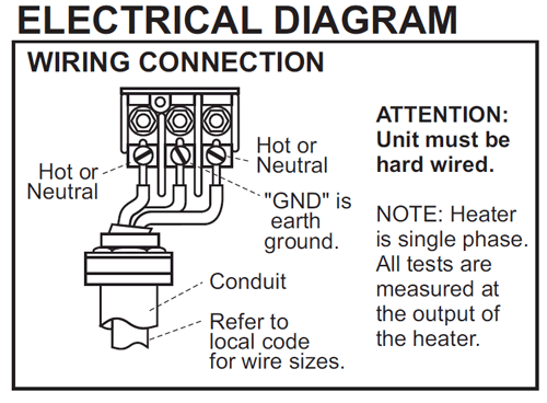 Additional image for Instantaneous Water Heater For Eye / Face Wash Units.