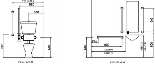 Additional image for Doc M Low Level Toilet Pack With Push Button Flush & White Rails.