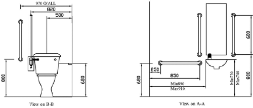 Additional image for Doc M Close Coupled Pack With Push Button Flush & Blue Rails.