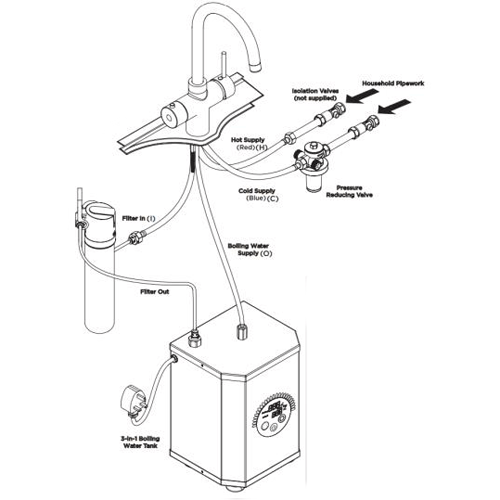 Additional image for 3 In 1 Instant Boiling Water Kitchen Tap (Chrome).