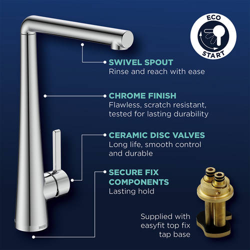 Additional image for Easyfit Mixer Kitchen Tap With Eco Start (Chrome).