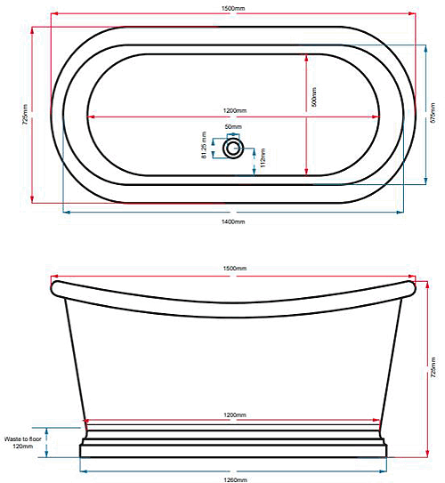 Additional image for Copper & Nickel Boat Bath 1500mm (Nickel Inner/Copper Outer).