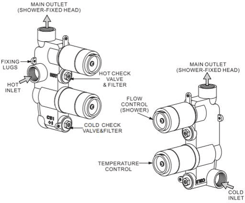 Additional image for Shower Valve With 1 Outlet (Matt Black).