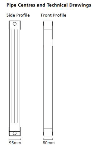 Additional image for Vertical Aluminium Radiator & Brackets 1446x260 (White).