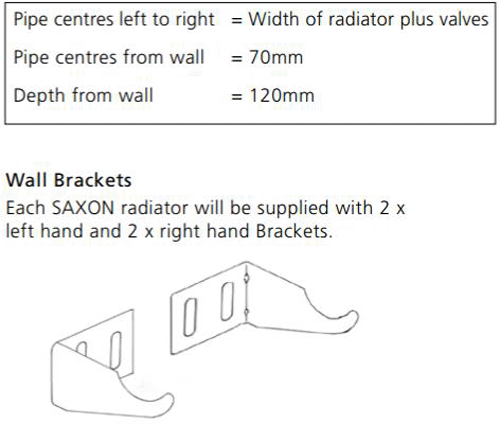 Additional image for Vertical Aluminium Radiator & Brackets 1846x340 (Olive).