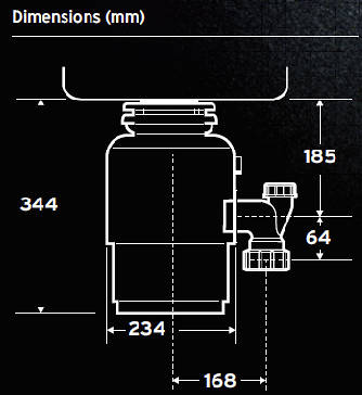 Additional image for Evolution 250 Continuous Feed Waste Disposal Unit.