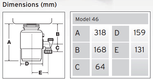 Additional image for Model 46 Continuous Feed Waste Disposal Unit & Air Switch