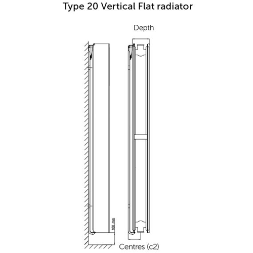 Additional image for Premium Kompact Vertical Radiator 300x1800mm (DC, White).