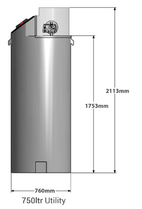 Additional image for Utility Tank With Variable Speed TWIN Pumps (750L Tank).