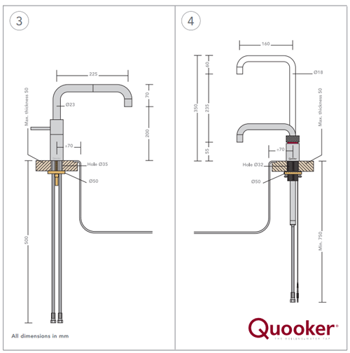 Additional image for Square Twintaps Instant Boiling Tap. COMBI (Polished Chrome).