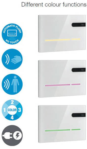 Additional image for In Wall Frame, Dual Cistern & EP2 Electronic Panel (White).