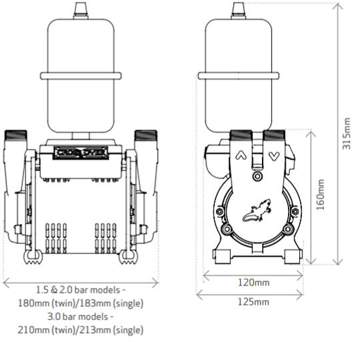 Additional image for CTFORCE 15TU Twin Shower Pump (Universal. 1.5 Bar).