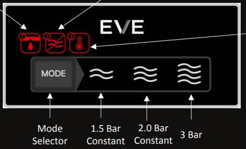 Additional image for Eve Shower Or Whole House Pump (3 Bar).