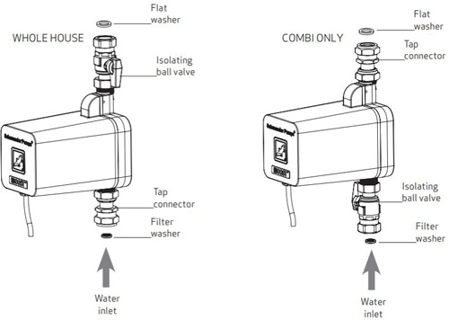 Additional image for HomeBoost Mains Water Booster Pump (12 l/min).