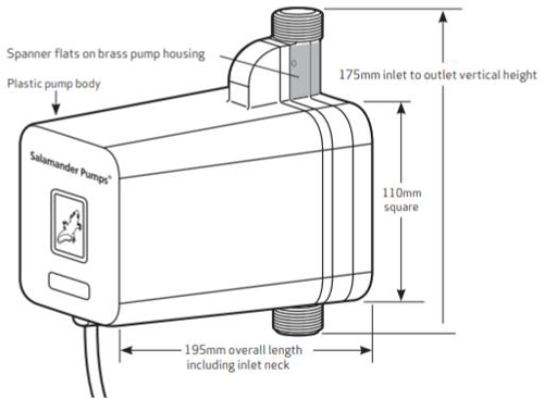 Additional image for HomeBoost Mains Water Booster Pump (12 l/min).