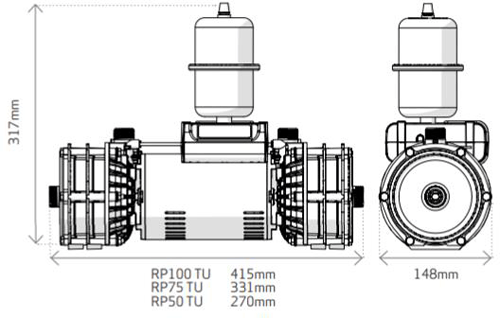 Additional image for Right RP75TU Twin Shower Pump (Universal. 2.2 Bar).