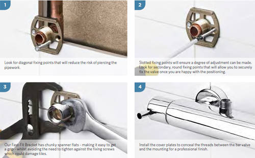 Additional image for Fast-Fit Bracket For Bar Shower Valves (Pair).