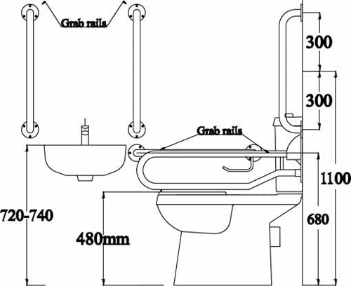 Additional image for Complete DocM Pack With Toilet, Basin, Tap & Blue Rails.