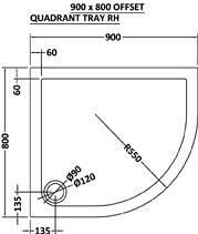 Additional image for Low Pro Offset Quad Shower Tray. 900x800x40. Right Handed.