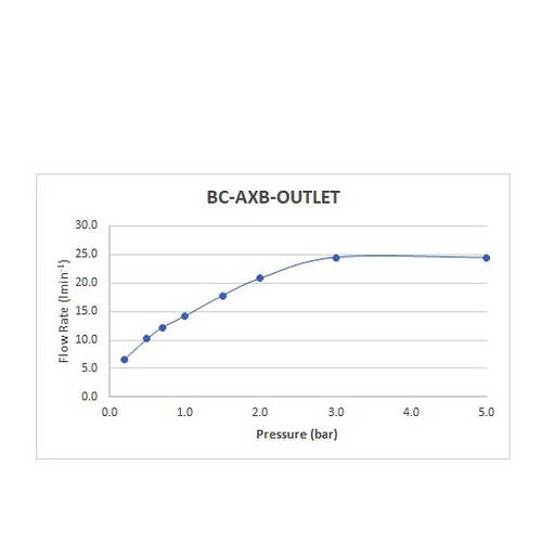 Additional image for Traditional Wall Outlet (Bright Nickel).