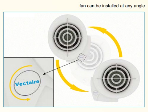 Additional image for SAP Q Eligible Extractor Fan, Cord Or Remote (White, 12v).