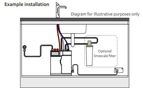 Additional image for Filtered Boiling Hot & Chilled Water Tap (Matt Black).